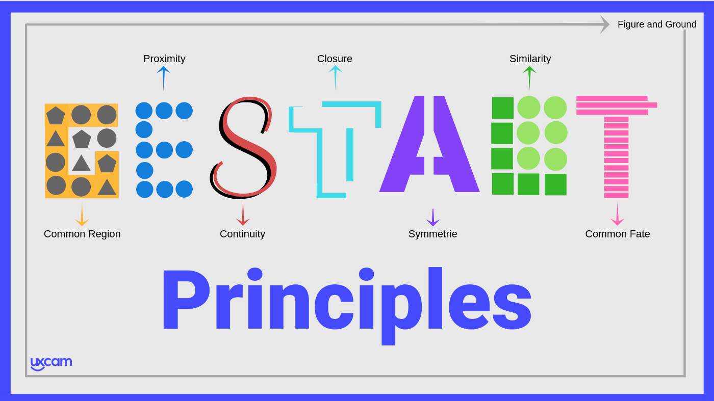 diagram, application