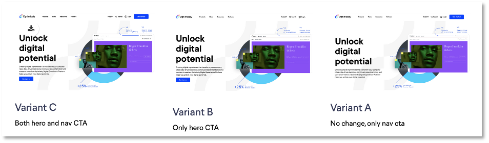 3 variations of the optimizely homepage