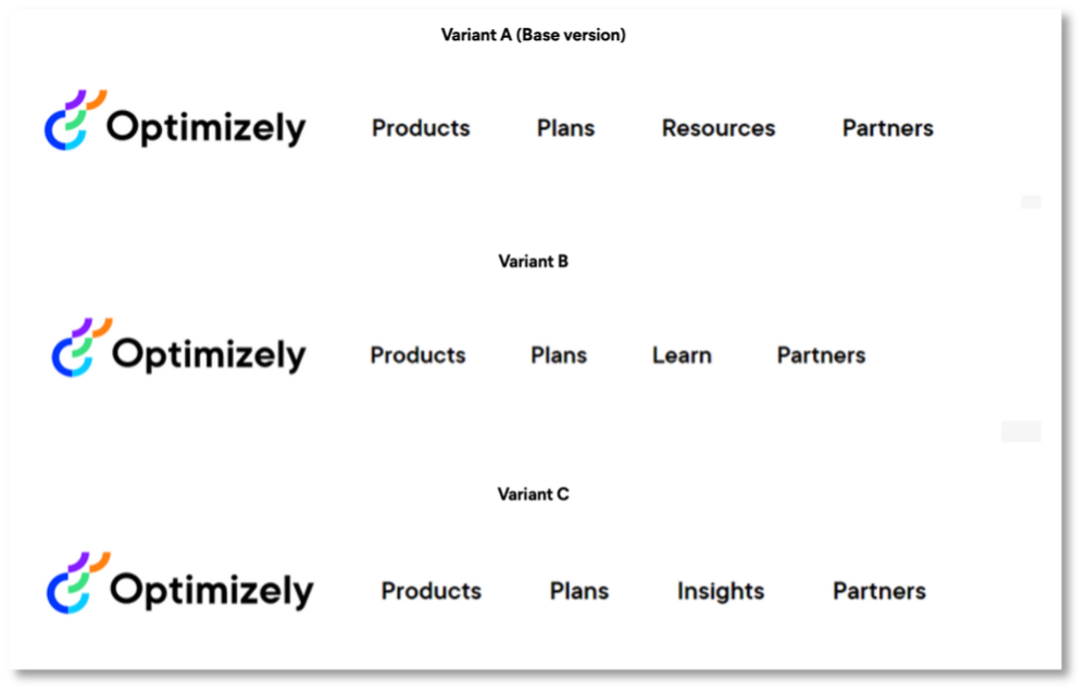 Variations of Optimizely's menu