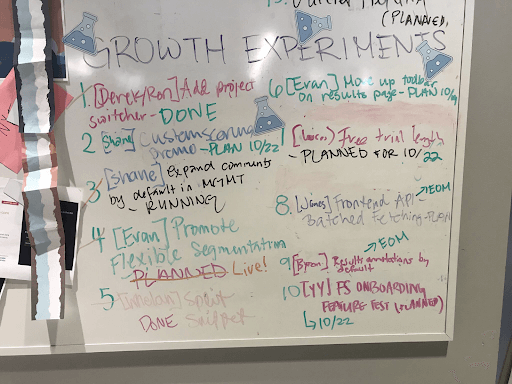 text, whiteboard