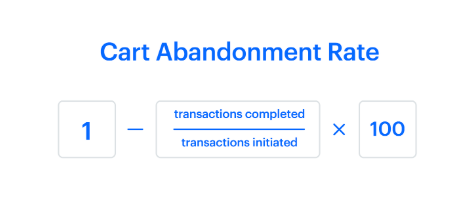 How to calculate the abandoned cart rate.